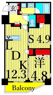 ザ・レジデンス三ノ輪II【6階】の間取り