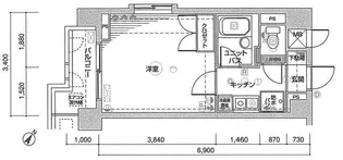 グランヴァン荻窪【6階】の間取り