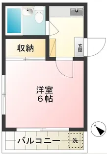 サンハイツ洗足【2階】の間取り