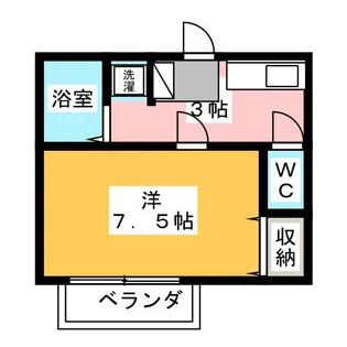 ボヌールおうす【1階】の間取り