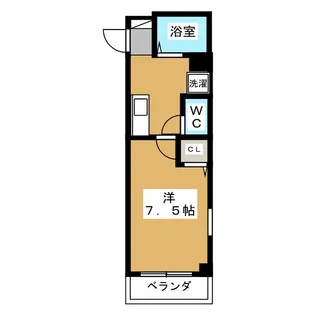 さがみのハイツ【3階】の間取り