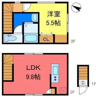サザンロード新小岩II【2階】の間取り
