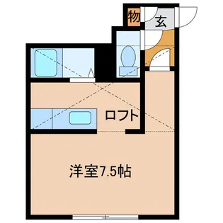 コア末広【1階】の間取り