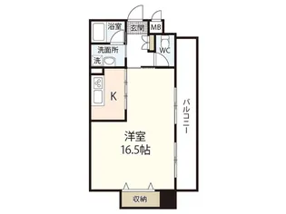 ベンビレッジ平田【3階】の間取り