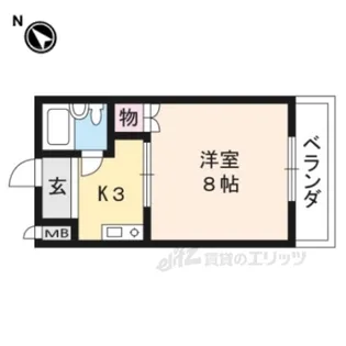 セントアンドリュ-ス【2階】の間取り