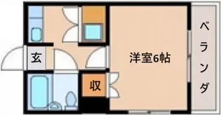 BAUHAUS千田町II【4階】の間取り