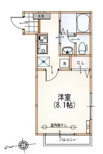 ウィステリア代田【1階】の間取り