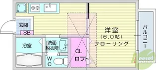 セレッソ西多賀【1階】の間取り