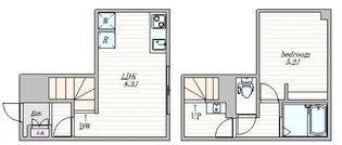 ザ・クラスアーバンス早稲田南の間取り