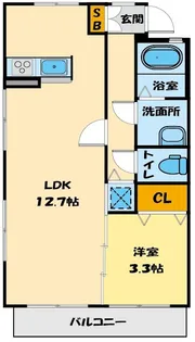 赤松マンション【2階】の間取り