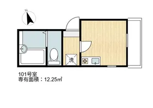 クミハウス上野【1階】の間取り