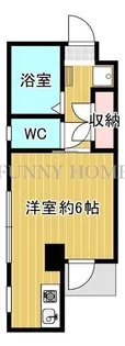 東京都杉並区下高井戸3【マンション】の間取り