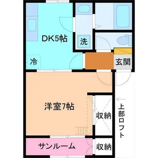トロワアバンティ【2階】の間取り