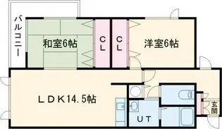 スカイビーンズ鍛冶【2階】の間取り