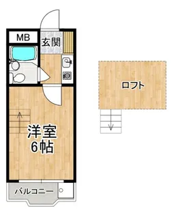 ヨーロピアン千代田【2階】の間取り
