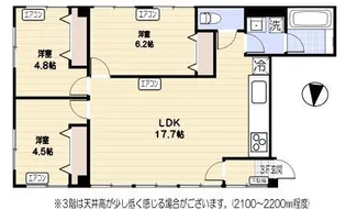 YDビルディング【3階】の間取り