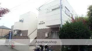 HOUSE安全地帯の画像