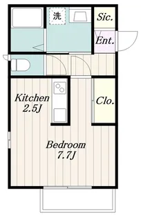 プランドール久地【1階】の間取り