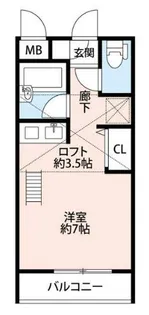 エンスイト妙蓮寺【2階】の間取り
