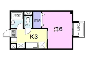 エル・コート I【2階】の間取り
