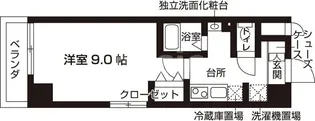 パレステイ別院【7階】の間取り