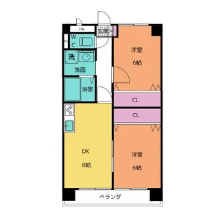リバーサイド川宮【1階】の間取り