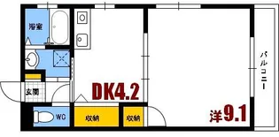 セーヌ川中【3階】の間取り