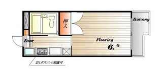 サザンハイツ【1階】の間取り
