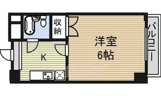 大仁マンション2【3階】の間取り
