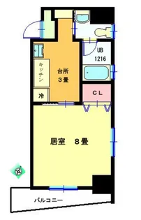 ミクニターナ三宿【7階】の間取り