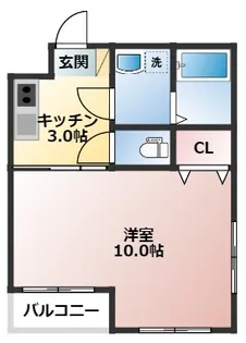 ロイヤルステージ恵比寿【4階】の間取り