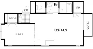 KENSEI 14【4階】の間取り