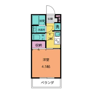 ザイテツマンション【2階】の間取り