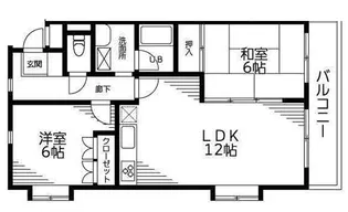ヒルズ・パークサイド【3階】の間取り