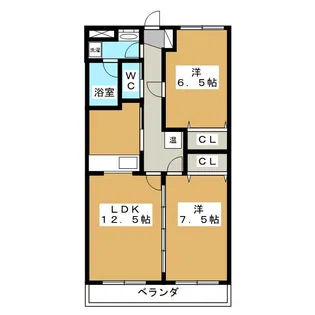 スカイコート【2階】の間取り