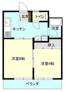 コーポサンロード【2階】の間取り
