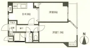 T&S茅ヶ崎【3階】の間取り