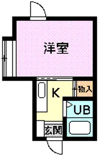 アリス太田第4【2階】の間取り