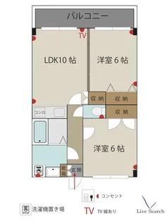 第3サンフローラルハイツ【2階】の間取り