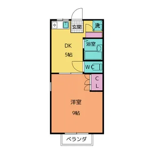 エステートピアヘキヨウ B【2階】の間取り