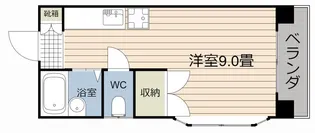 福元ビル(郡元)【2階】の間取り
