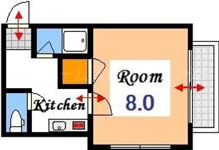 コーポフォレスト【1階】の間取り