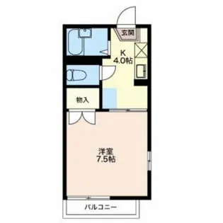 セフィーラ栗田【1階】の間取り