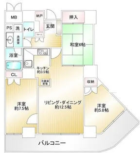 パークタワー台原【7階】の間取り