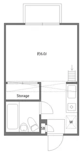 ノーリーズン松戸【1階】の間取り