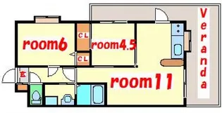広島県広島市西区三滝町【マンション】の間取り