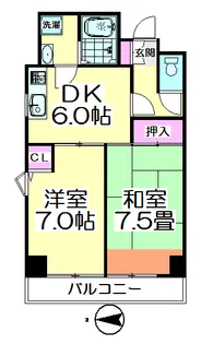 ハイツサカエ【2階】の間取り