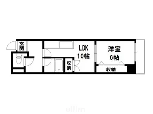 第1パールハイツ上杉【2階】の間取り