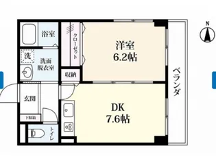 シンフォニィ駅前中央【7階】の間取り