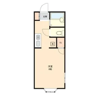 フミショーハイツ【2階】の間取り